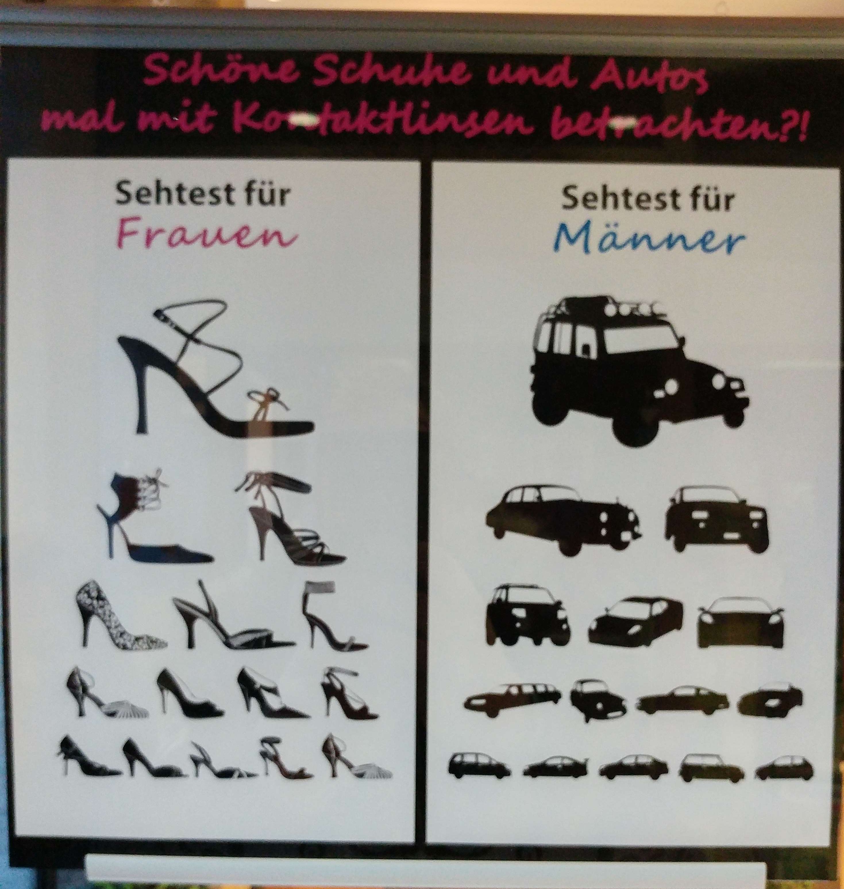 Der moderne Sehtest für Mann und Frau...
